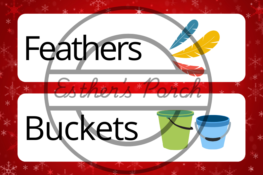 Home Alone–Inspired STEM & Building Center Lesson