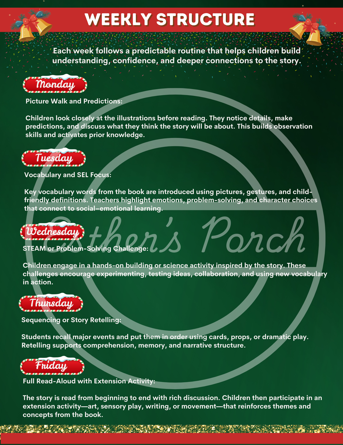 Home Alone–Inspired STEM & Building Center Lesson