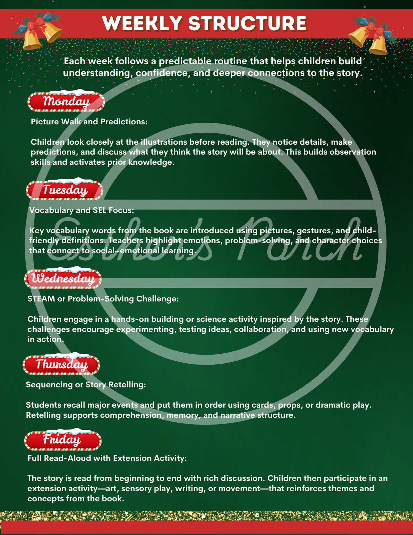 Chicken Coop Chaos Christmas Inspired - Dramatic Play Lesson