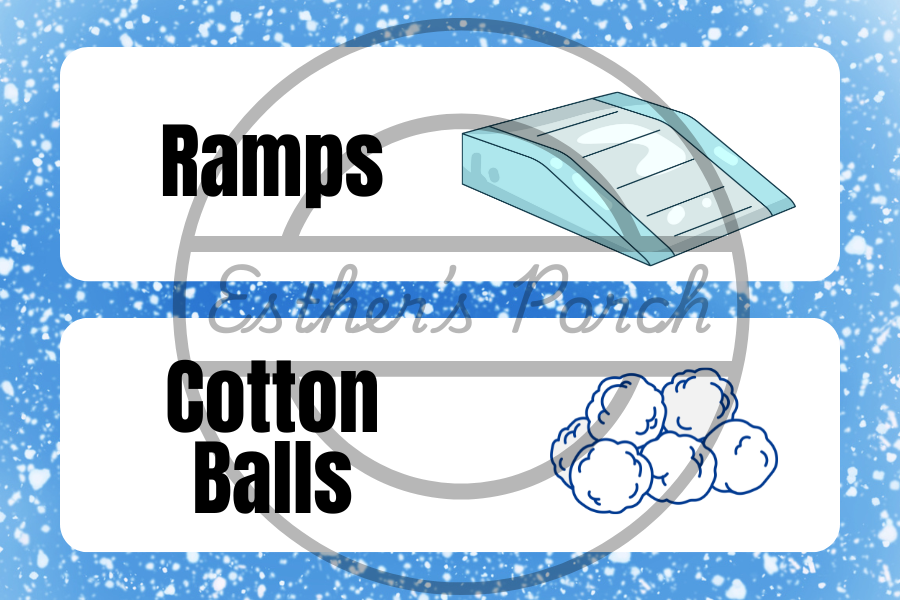 Inspired Lesson Plan: How to Catch a Yeti