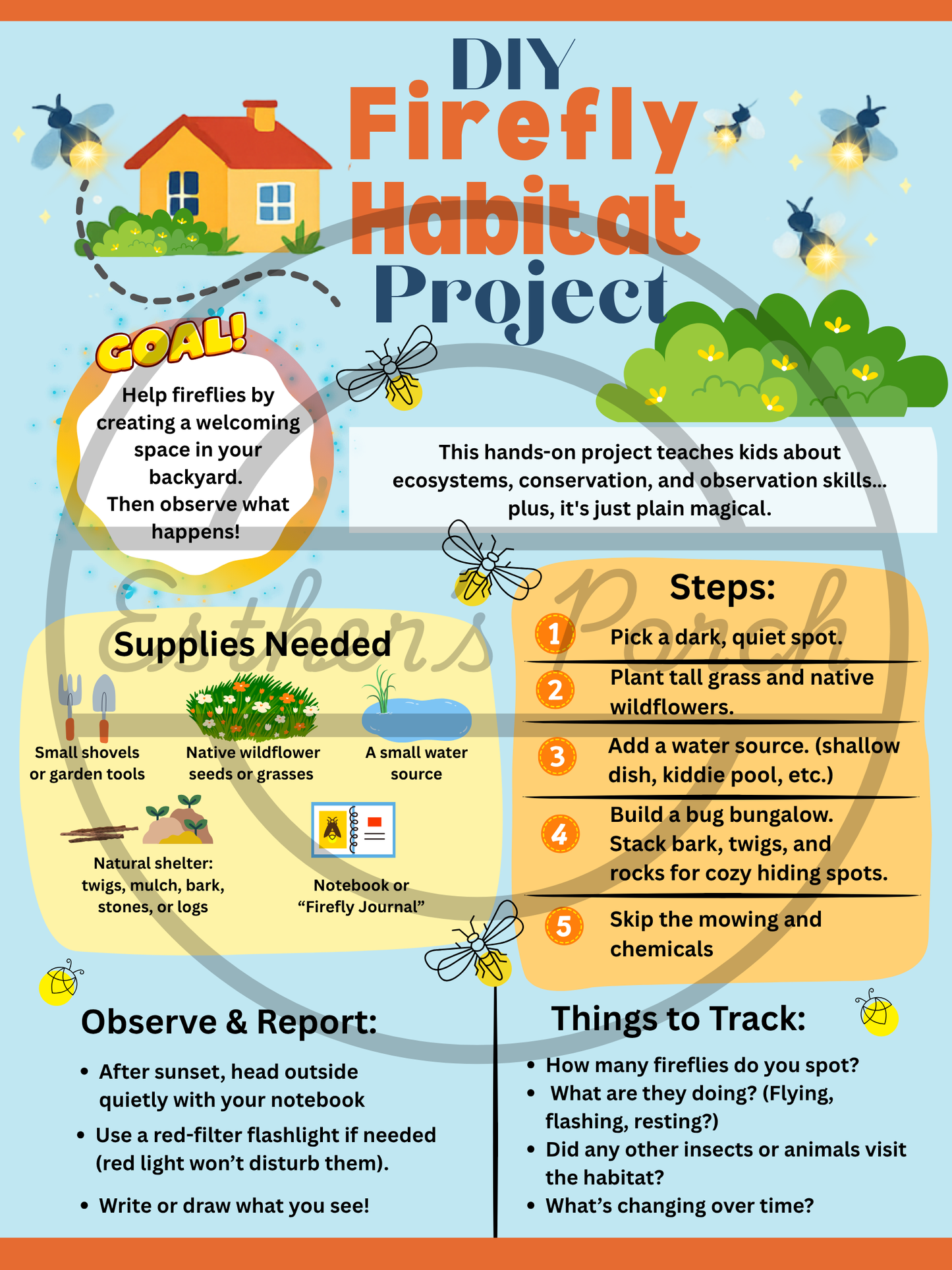 Firefly Learning Bundle – Posters, Habitat, Activities & Fun Facts